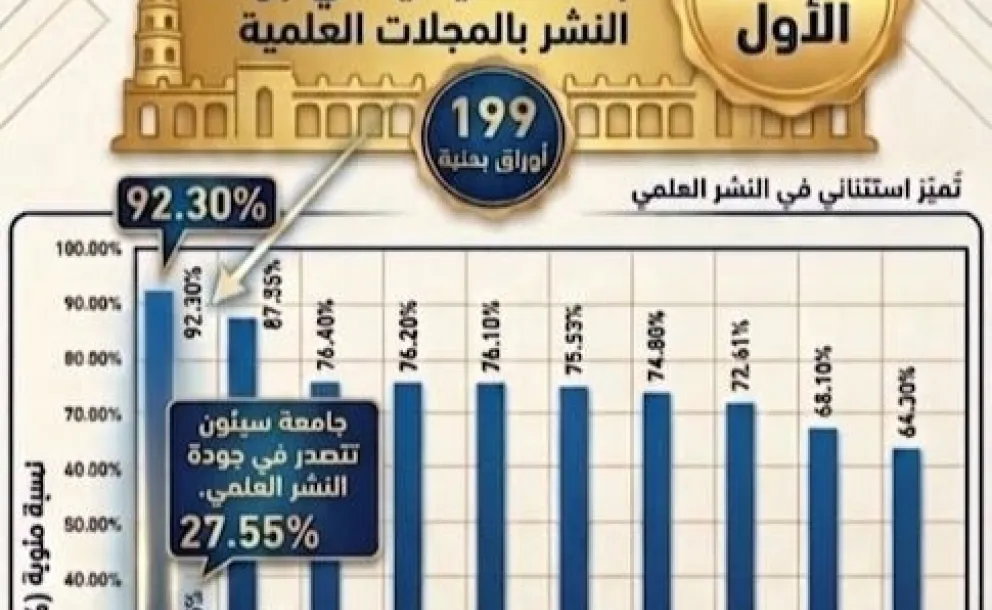 ١